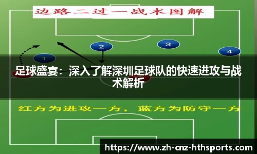 足球盛宴：深入了解深圳足球队的快速进攻与战术解析